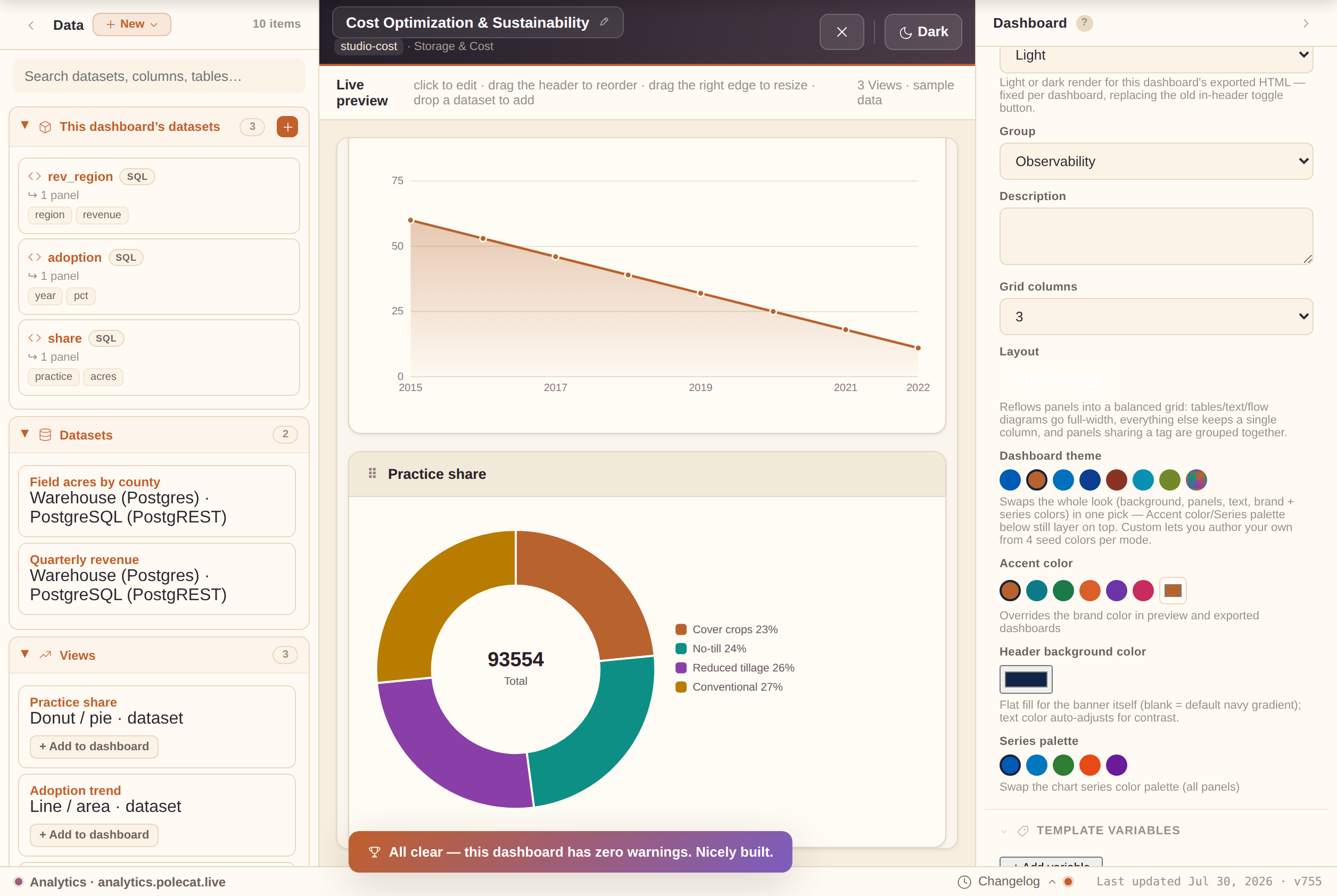 The Dashboard settings inspector: Dashboard theme, Accent color, and Series palette swap the whole look in one pick