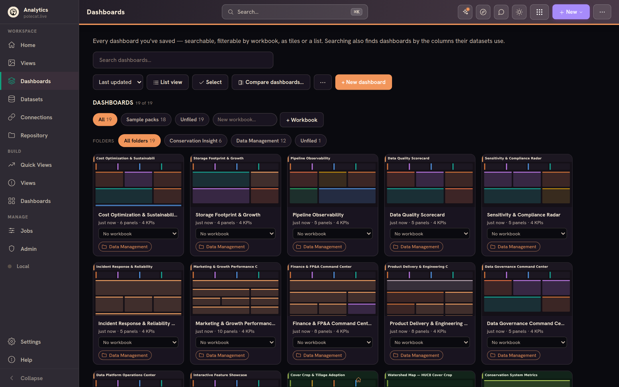 The Dashboards library — every saved dashboard as searchable tiles, organized in folders